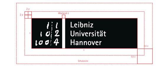Vermaßung der Schutzzone des Logos