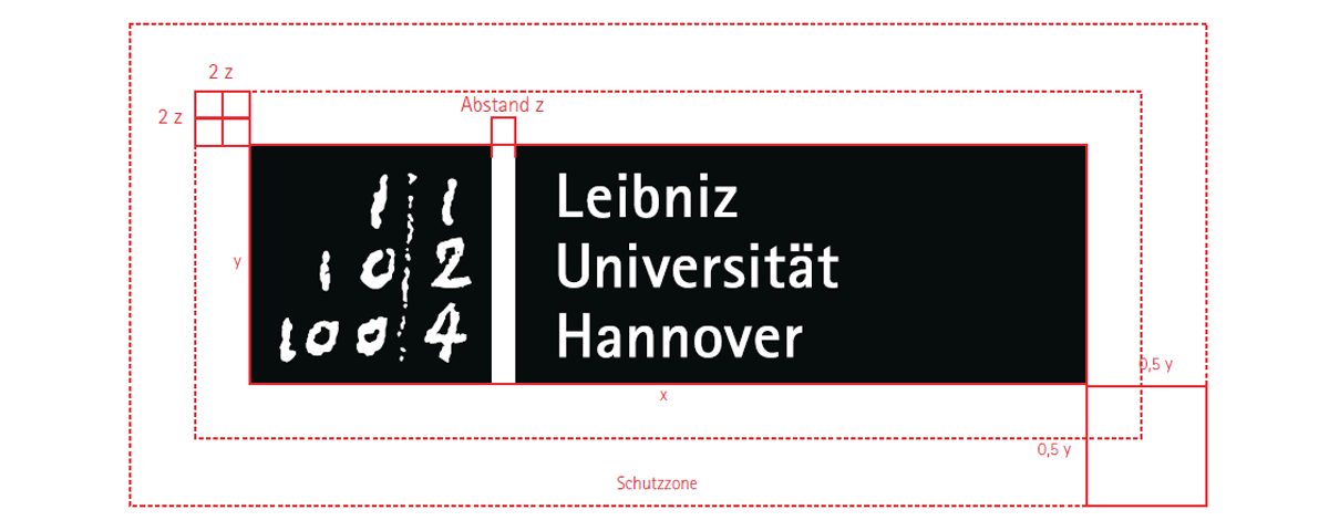 Vermaßung der Schutzzone des Logos